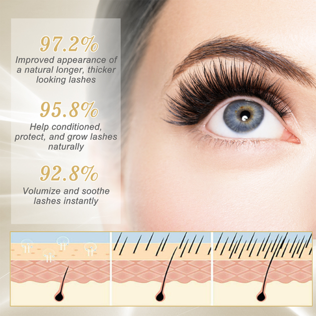 Peptide eyelash growth serum - Image 4