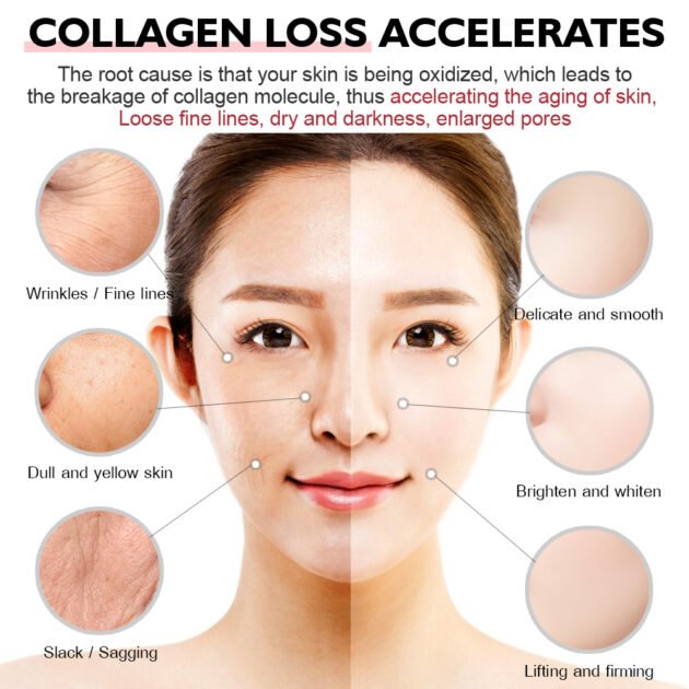 Retinol revitalizing cream - Image 2
